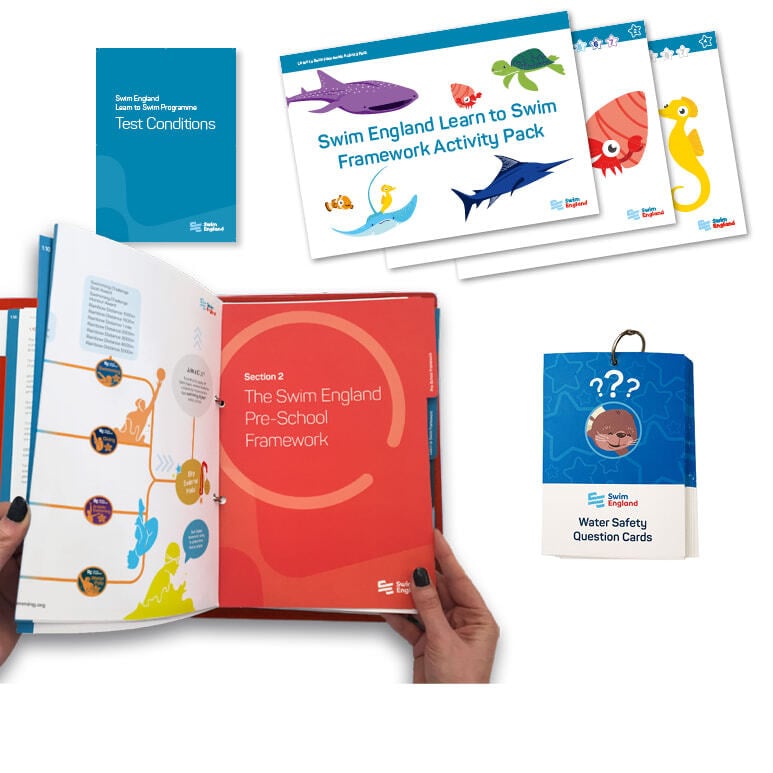 Teacher Resources